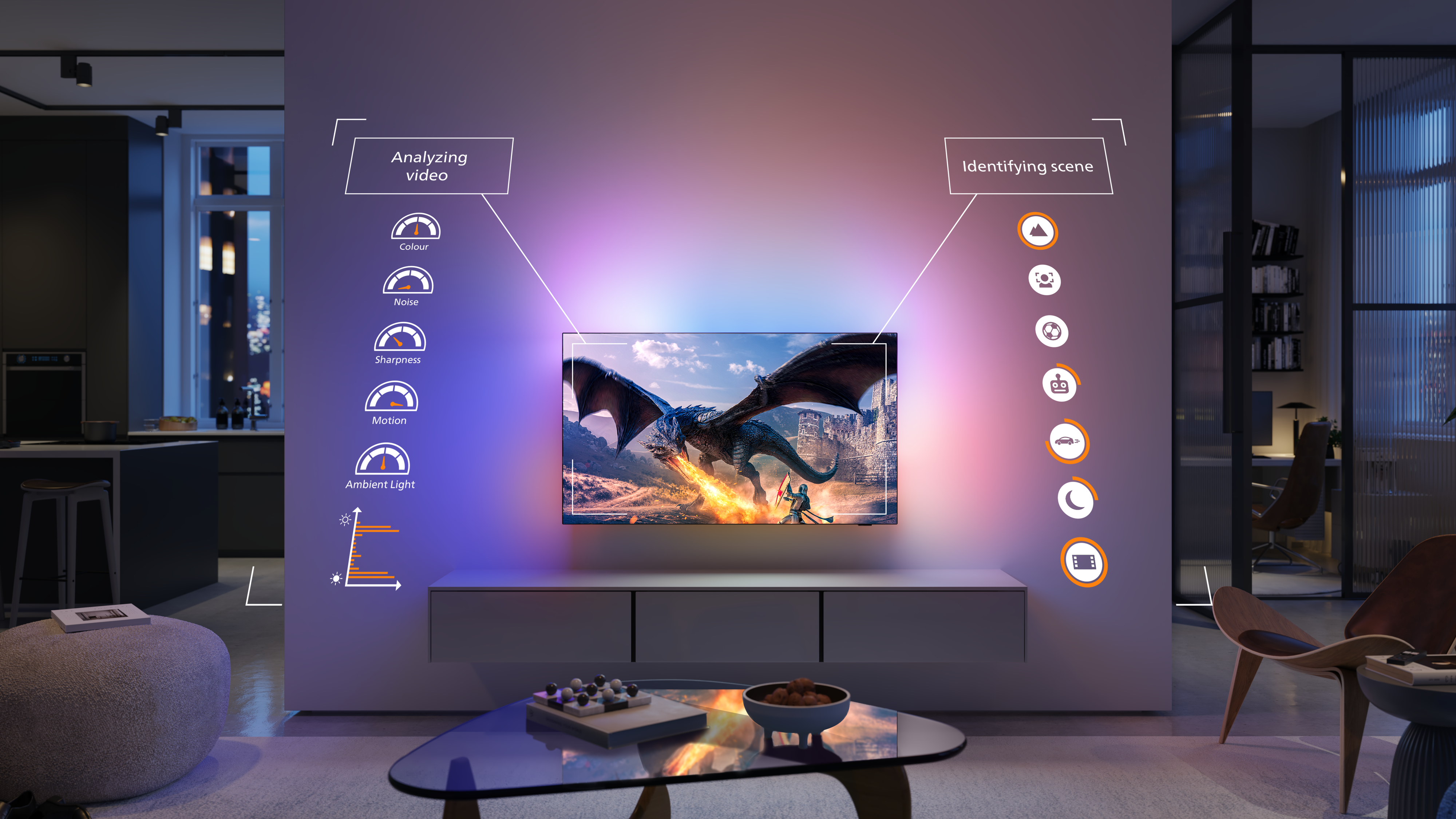 Βελτιστοποίηση σκηνής τηλεοράσεων Ambilight