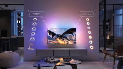 Βελτιστοποίηση σκηνής τηλεοράσεων Ambilight