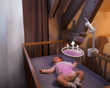 Sledovanie spánku a dýchanie bez nositeľných zariadení