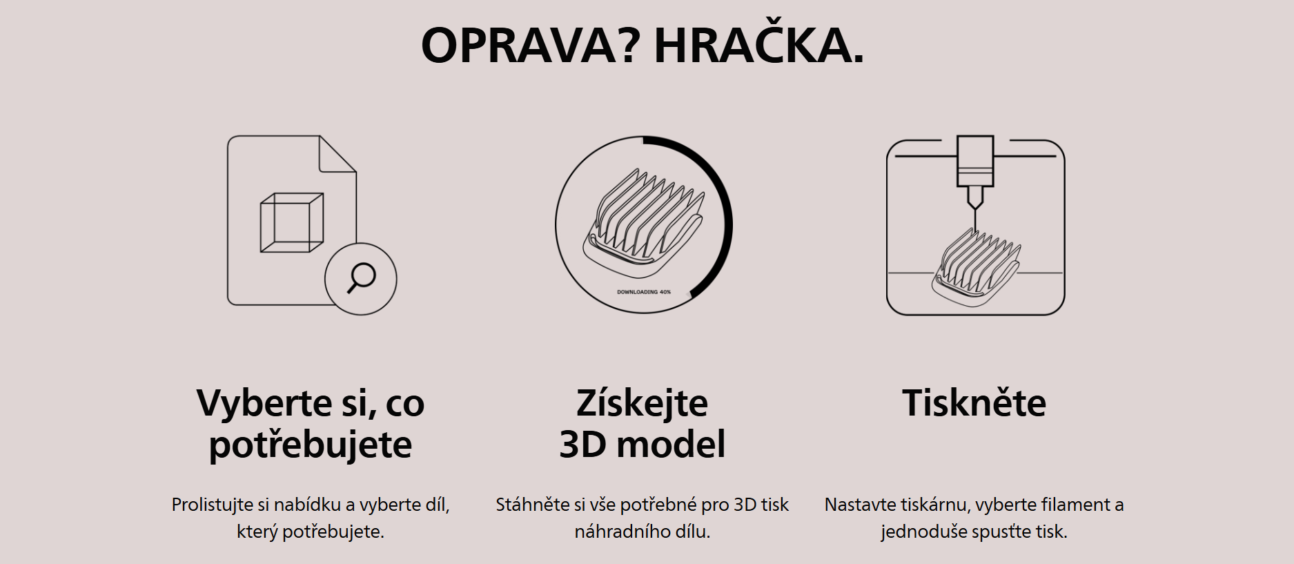 fixables