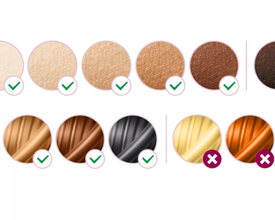 Droša tehnoloģija, kas piemērota tavai ādai