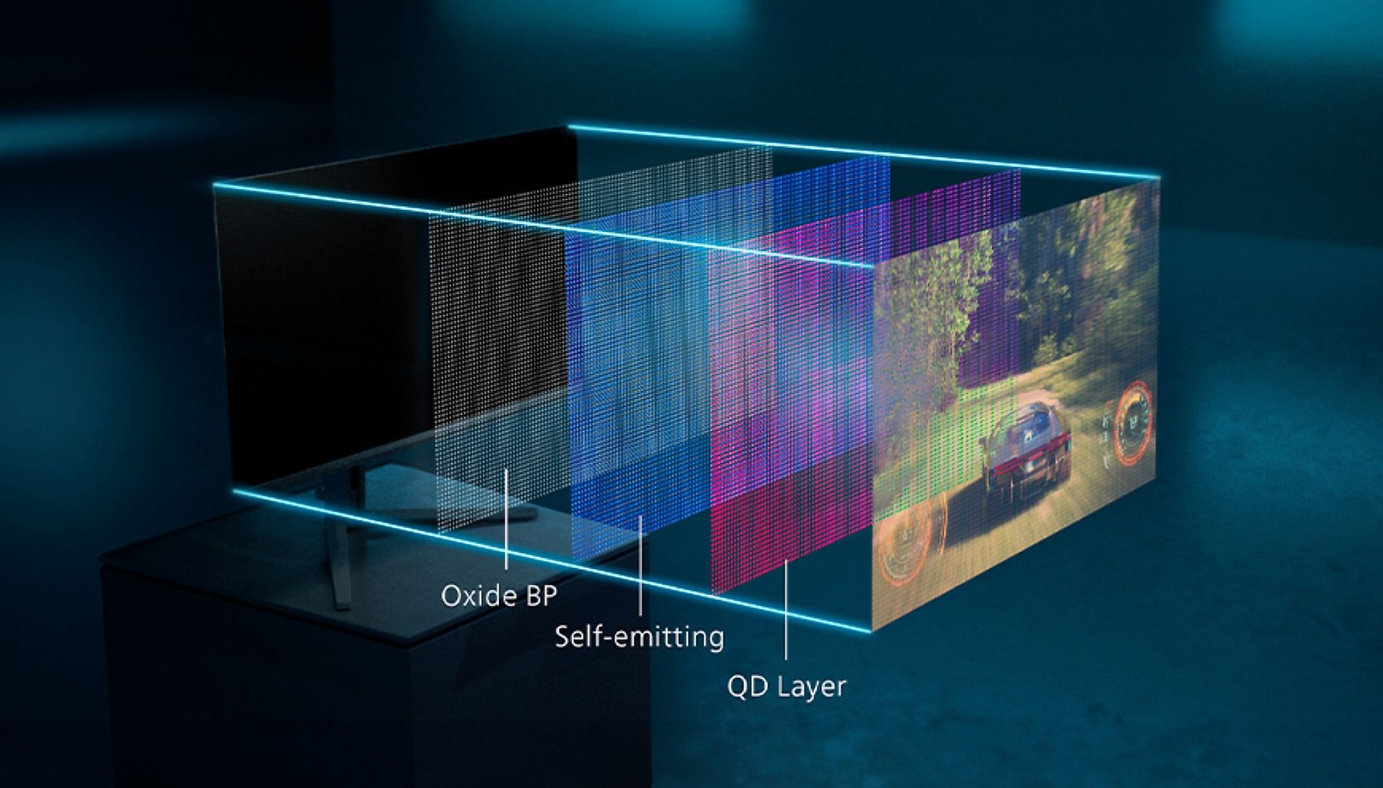 QD OLED vs OLED