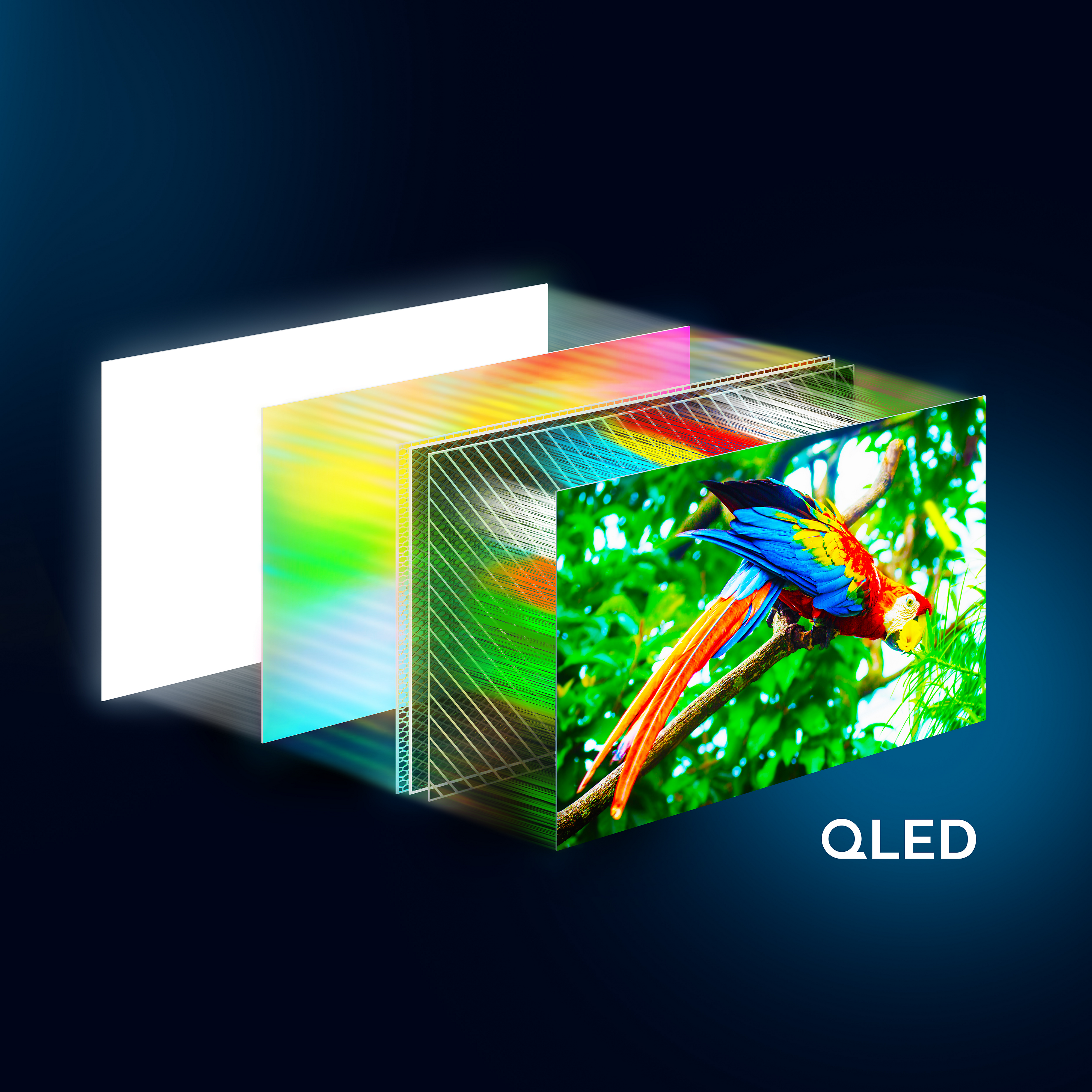   Strefy lokalnego przyciemniania