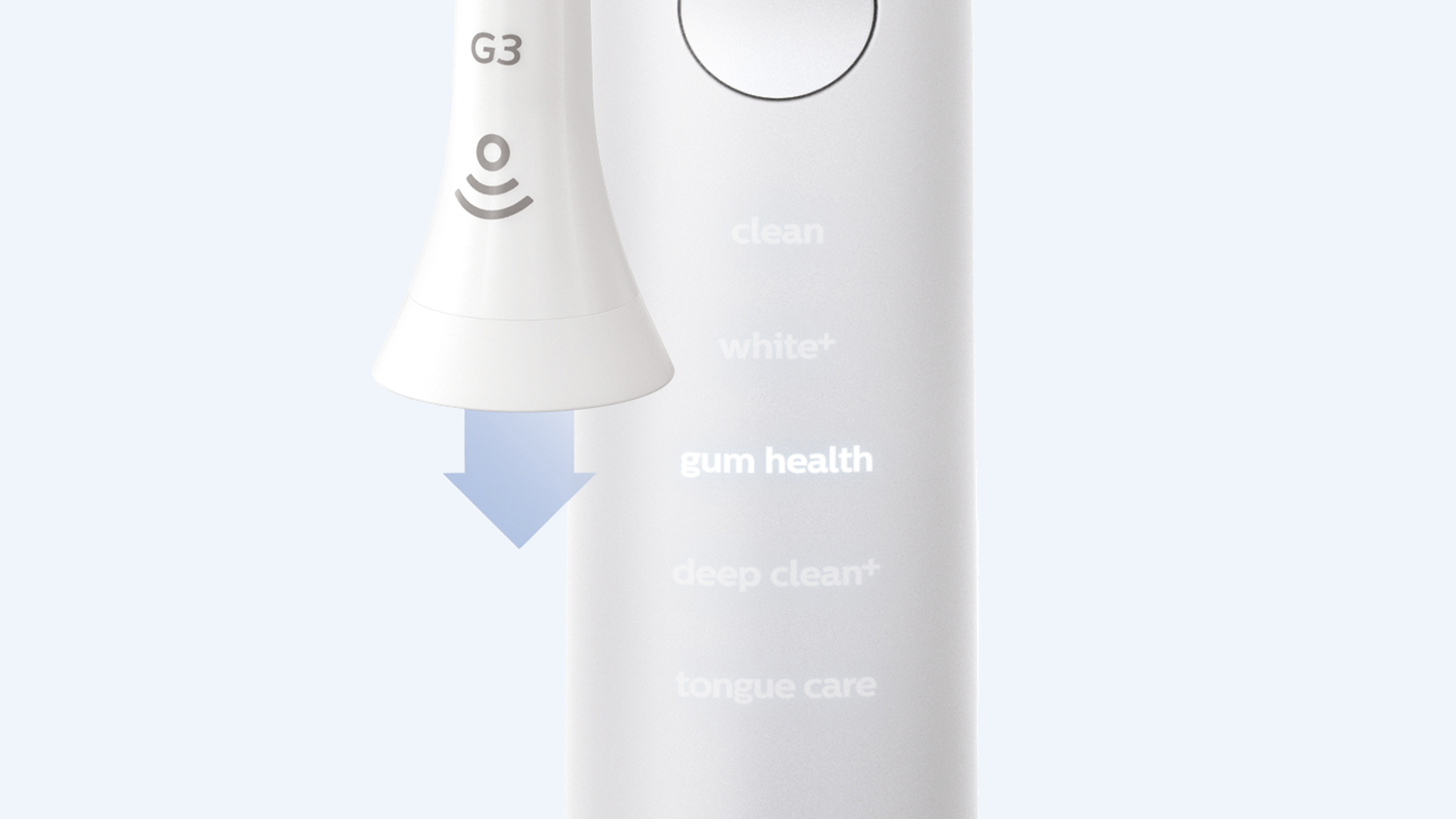 Focused care