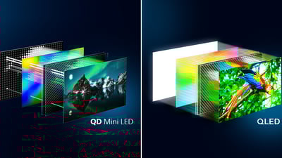 Usporedba struktura slojeva zaslona QD Mini LED i QLED televizora.