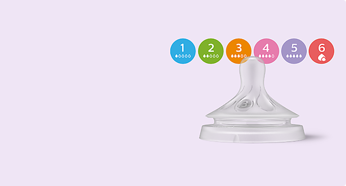 Our teat is available in different flows