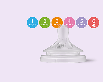 Our teat is available in different flows