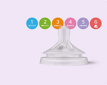 Our teat is available in different flows