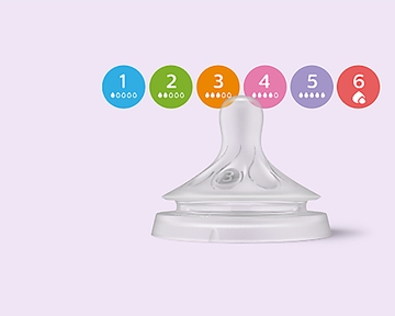 Our teat is available in different flows