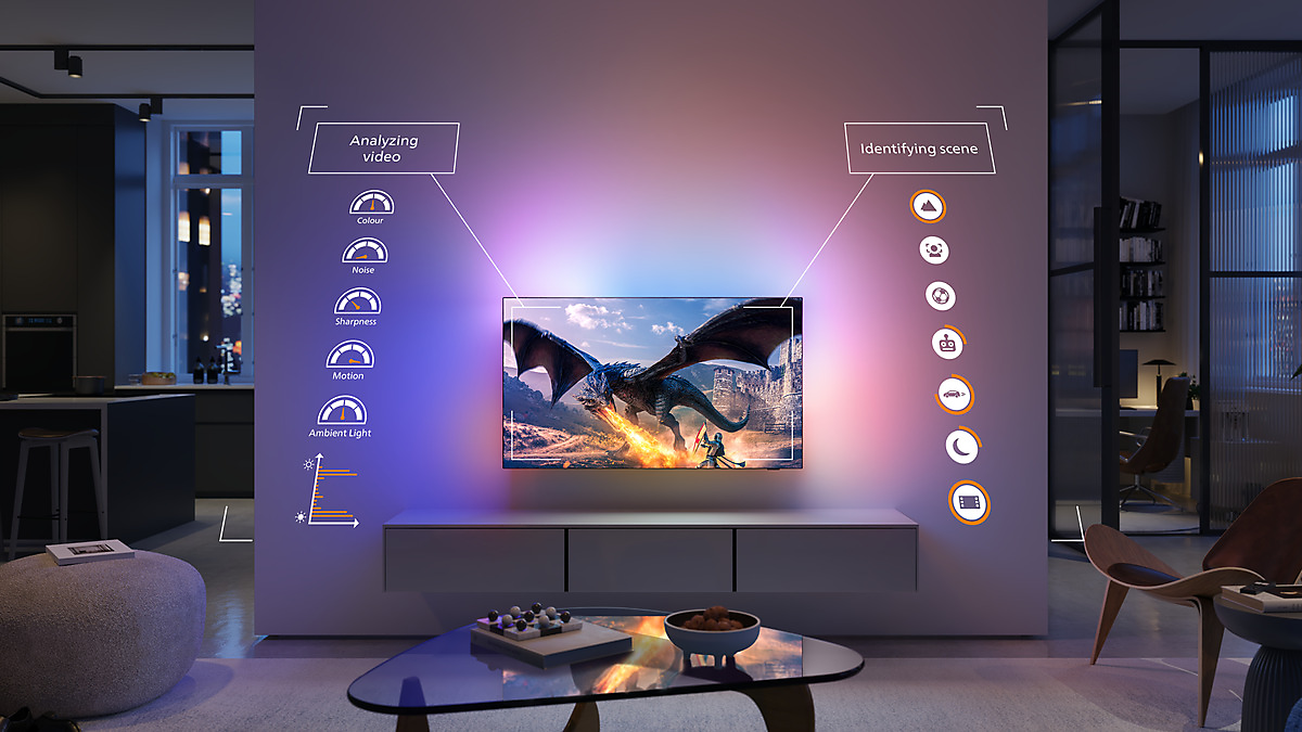 Optimalizácia scén televízorov Ambilight