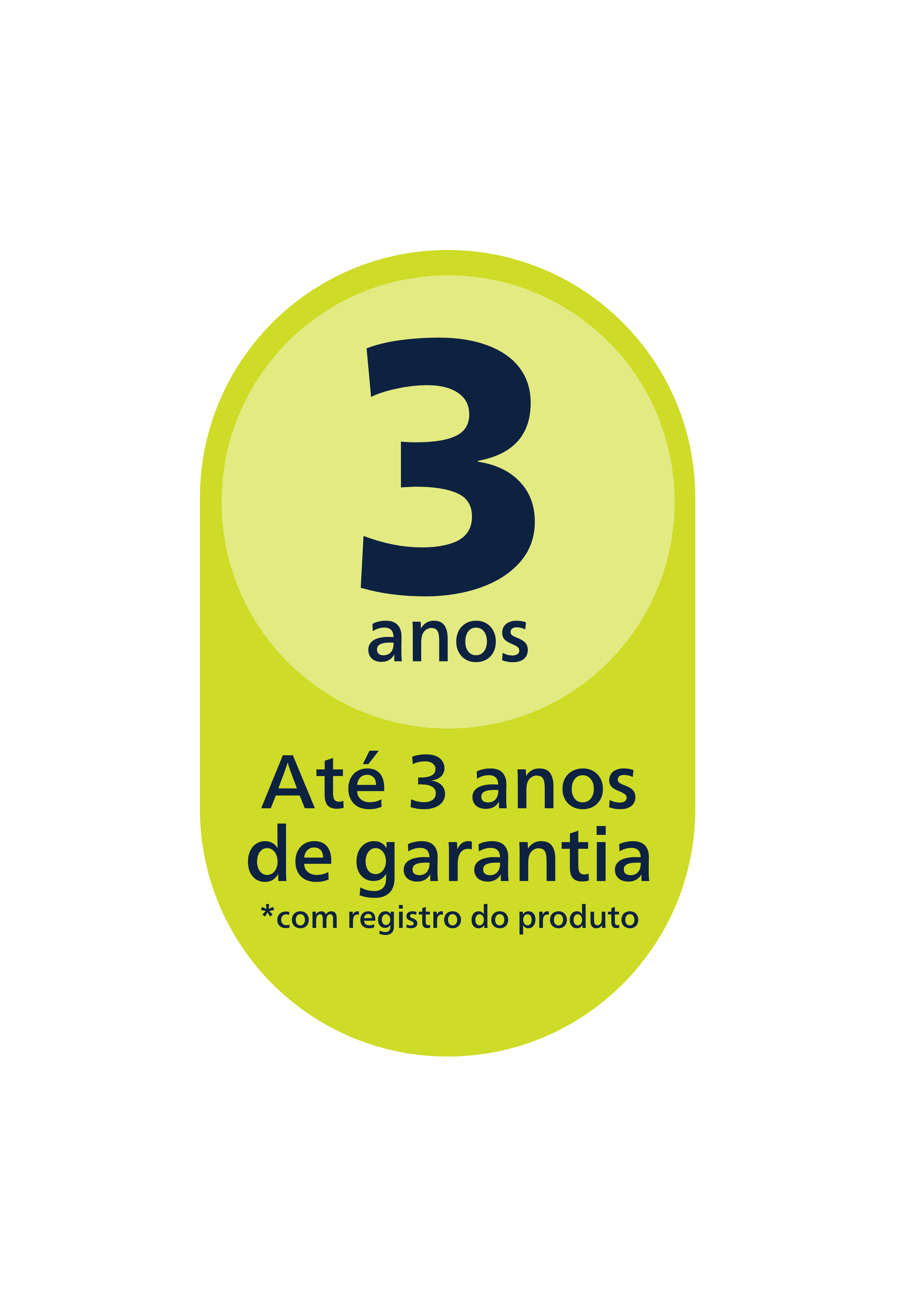 Durabilidade OneBlade