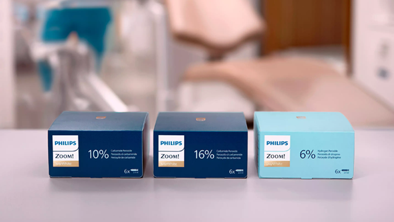 The Whitening Playbook