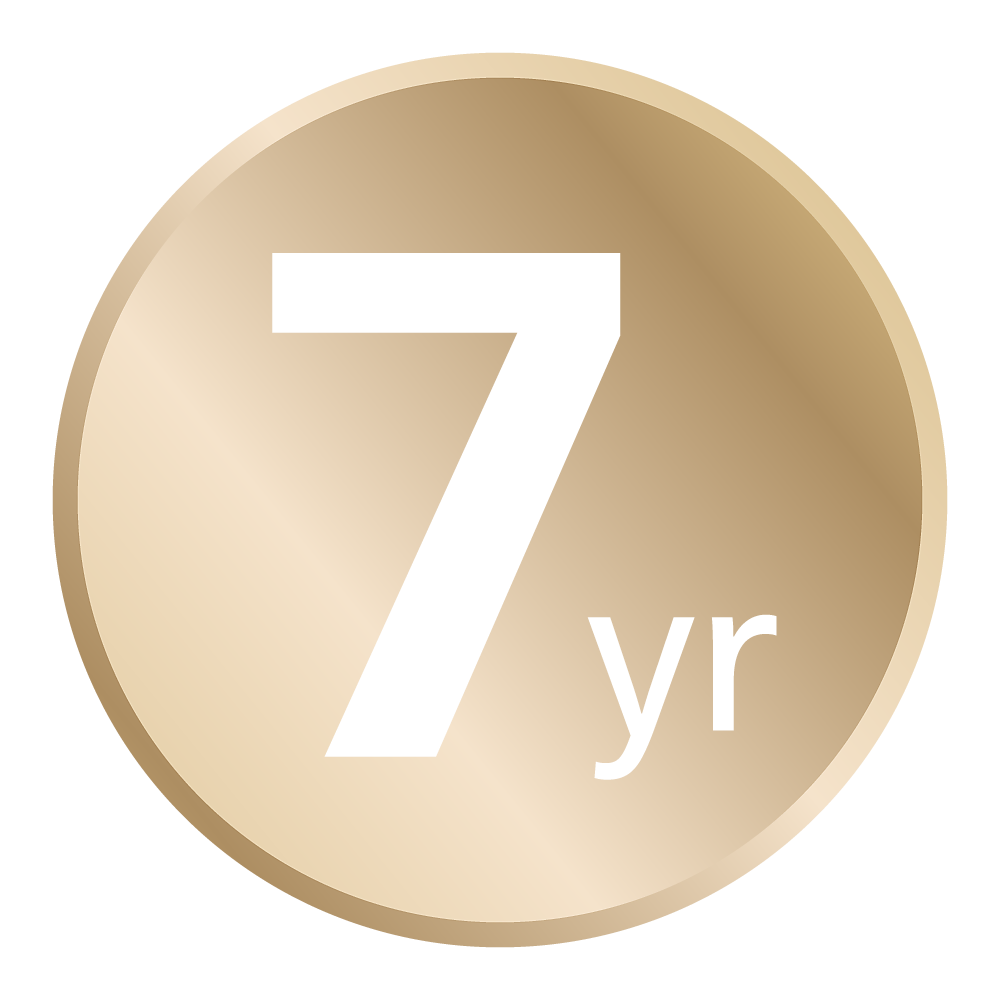 Grooming 7 year Brand logo [9crop-80f9ab84e6a04ef0befab2de00ff453d] [master-80f9ab84e6a04ef0befab2de00ff453d] [com-mig]