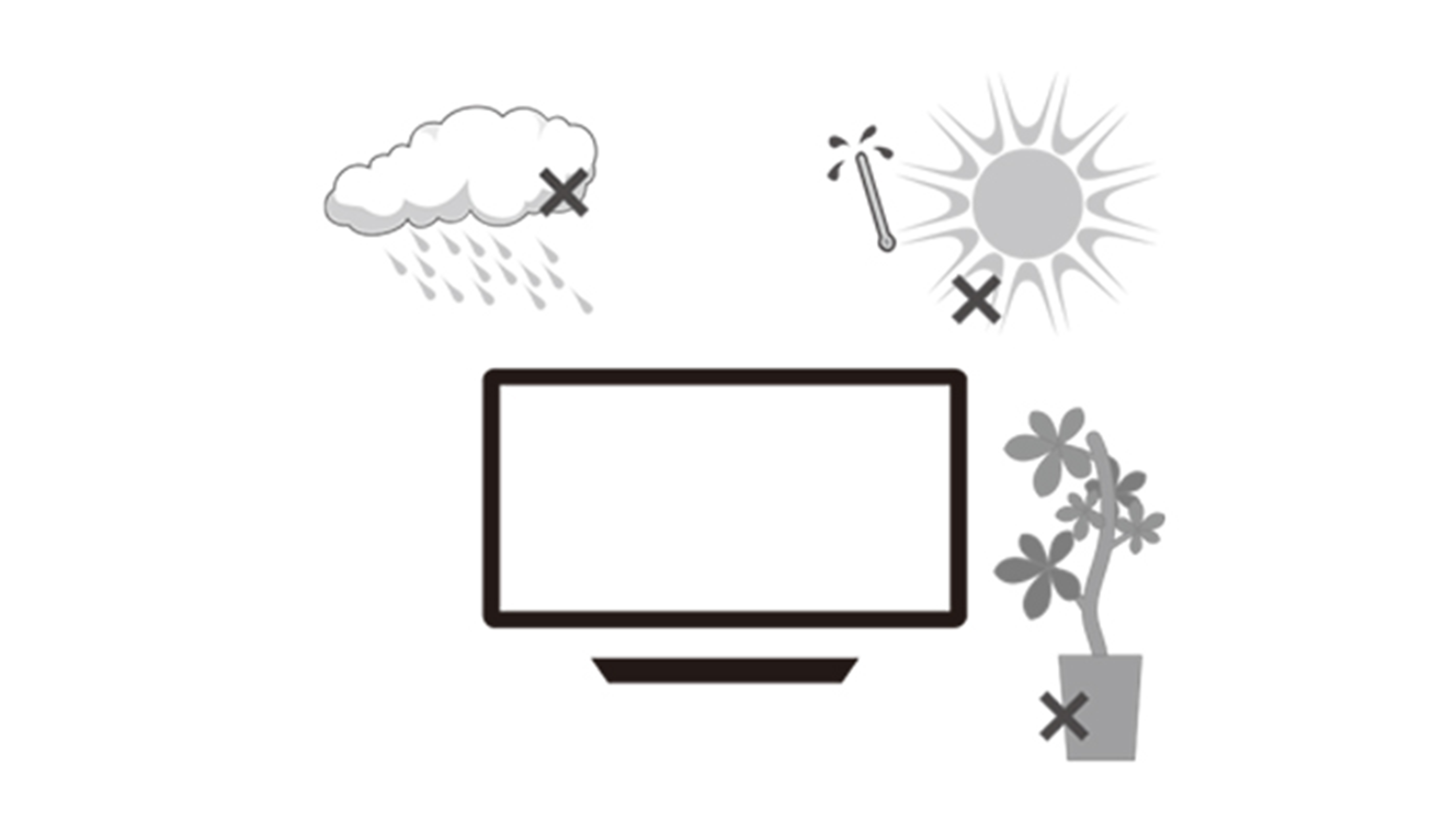 Illustration d’un écran d’ordinateur avec des symboles barrés représentant la pluie, la lumière directe du soleil et une plante en pot, indiquant les conditions à éviter autour de l’appareil