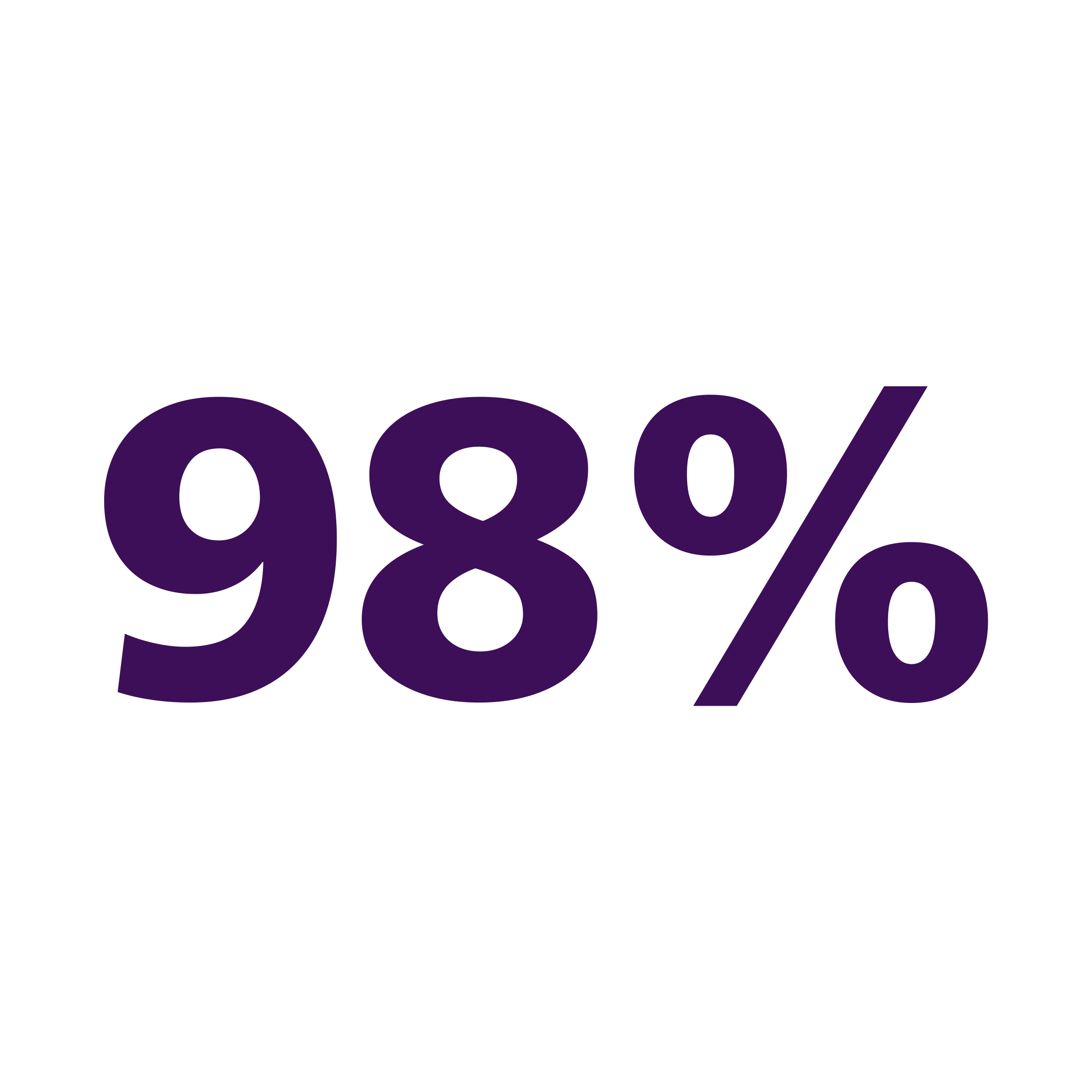 98% icon [9crop-a1b1b8b25cd84b6a8d04b35a007a907f] [master-a1b1b8b25cd84b6a8d04b35a007a907f] [com-mig]