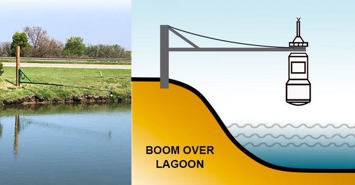 Farm-Progress-image-article-boom-over-lagoon.jpg