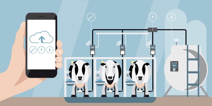 Precision dairy techniques aim to better predict cow health status