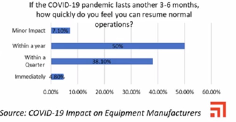 AEM COVID-19 impact.jpg AEM COVID-19 impact.jpg
