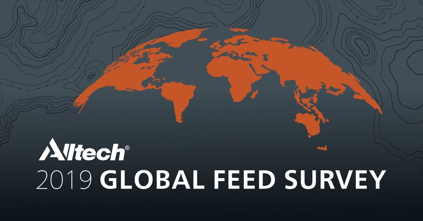 Alltech survey estimates world feed production up 3%