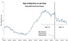 Did cancer announcement affect bacon demand? Did cancer announcement affect bacon demand?
