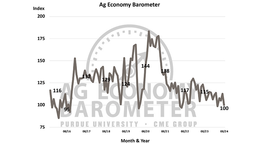 AgBarometer8.24.jpeg