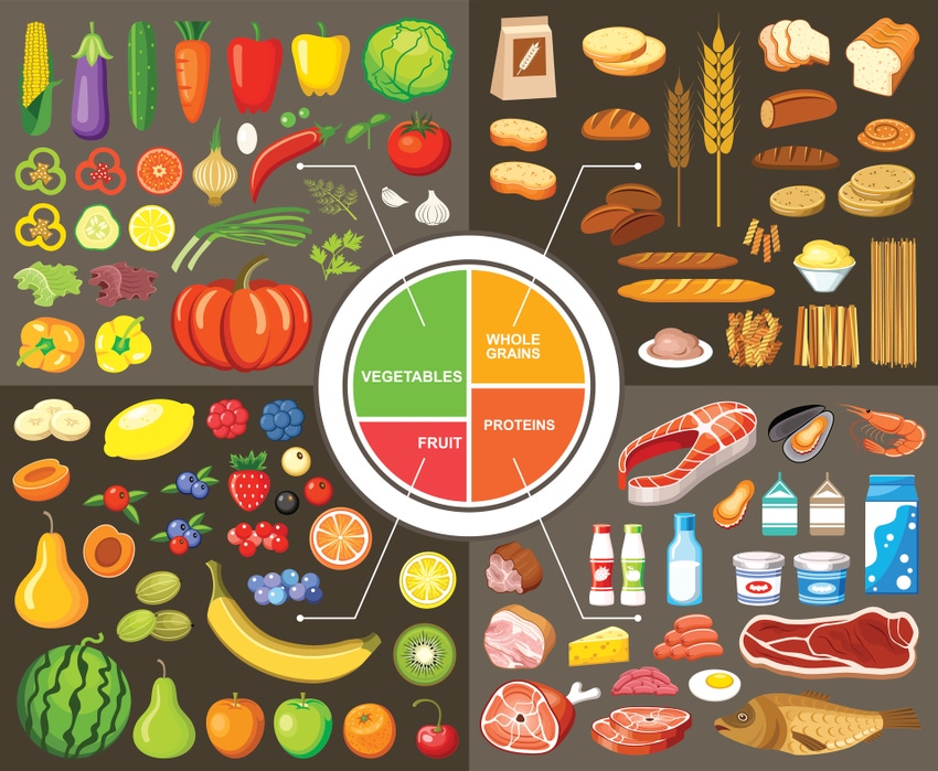 MyPlate, MyWins series helps with healthy eating