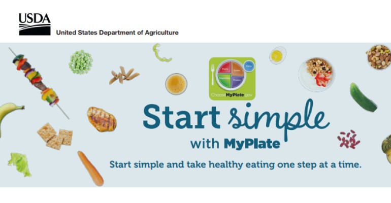 Start Simple MyPlate USDA.jpg