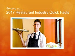 Labor issue has restaurant operators evaluating options