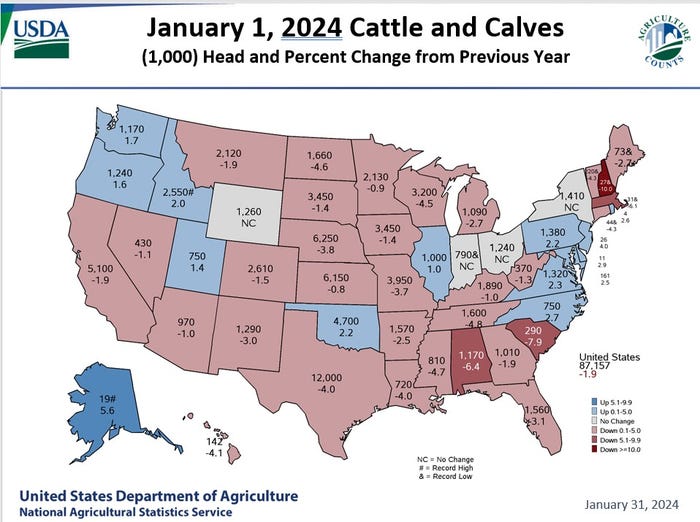 cattle_inventory_USDA_NASS.jpg