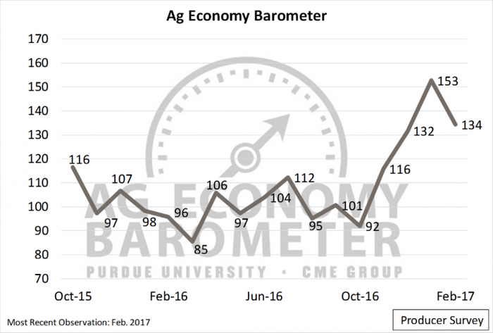 March_2017_20ag_20barometer.png