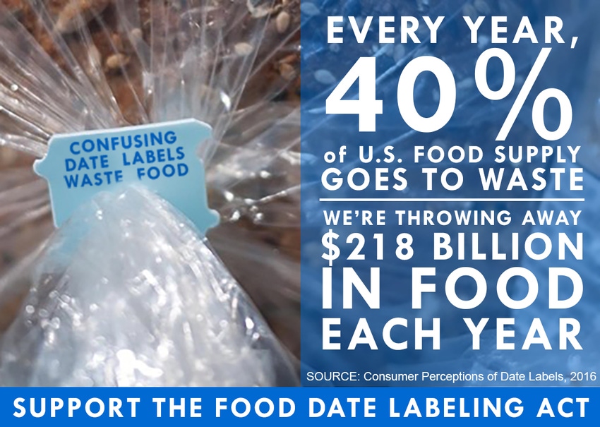 Survey: Date labeling common cause of food waste in America