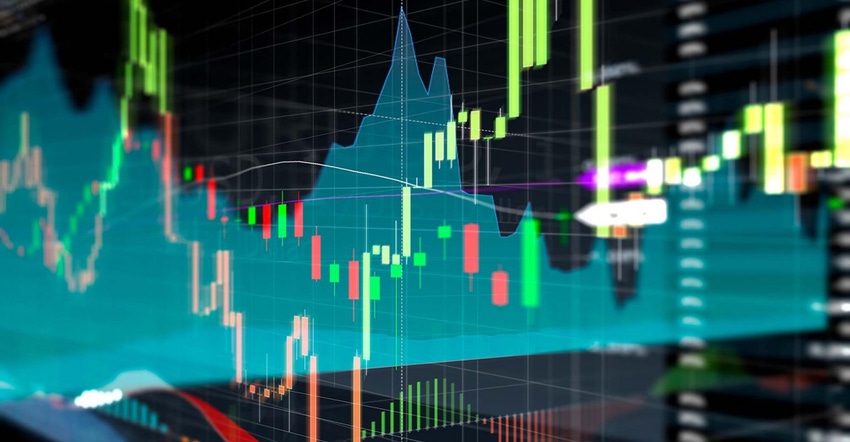 morning market recap.jpg morning market recap.jpg