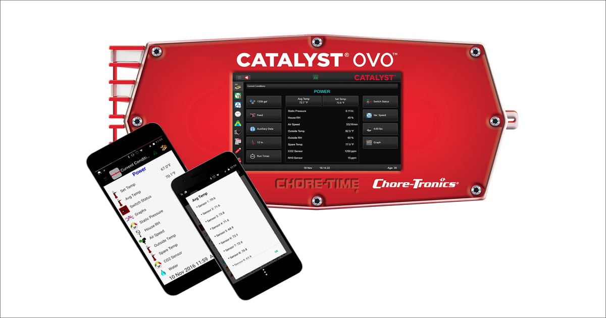 Chore-Time introduces CATALYST OVO for layer operations