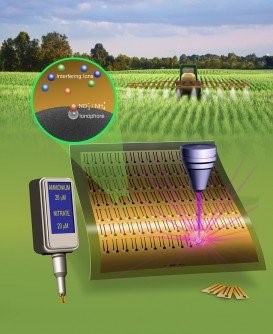 Engineers develop bury-and-forget sensors, data networks for better soil, water quality