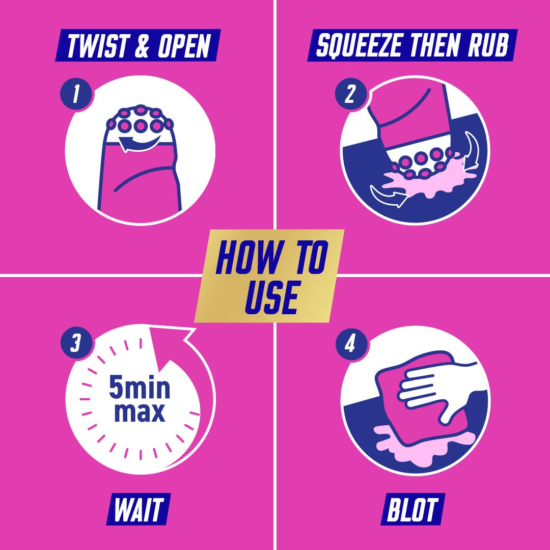 How to Use