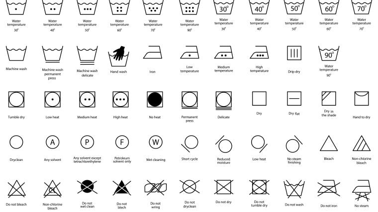 washing machine symbols