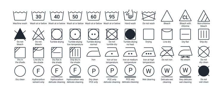 Laundry icons