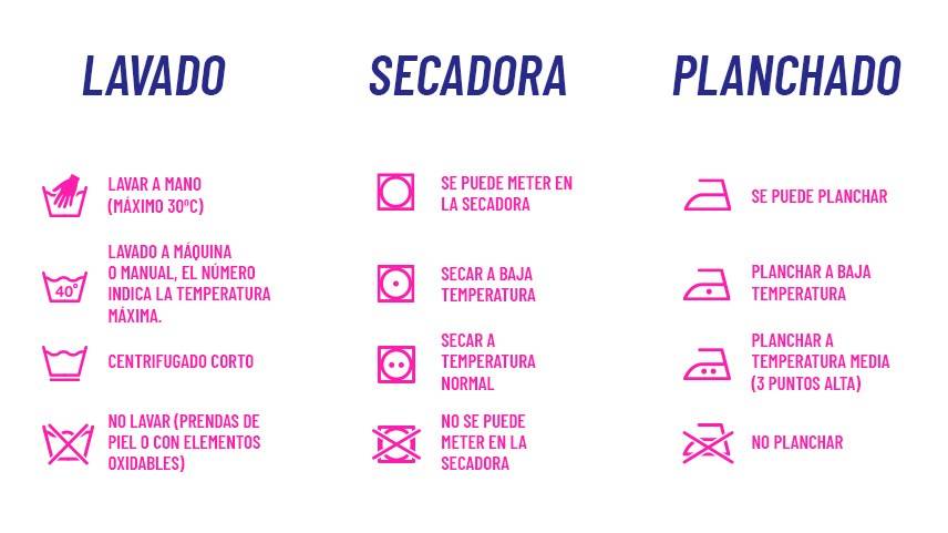 Instrucciones especiales de cuidado