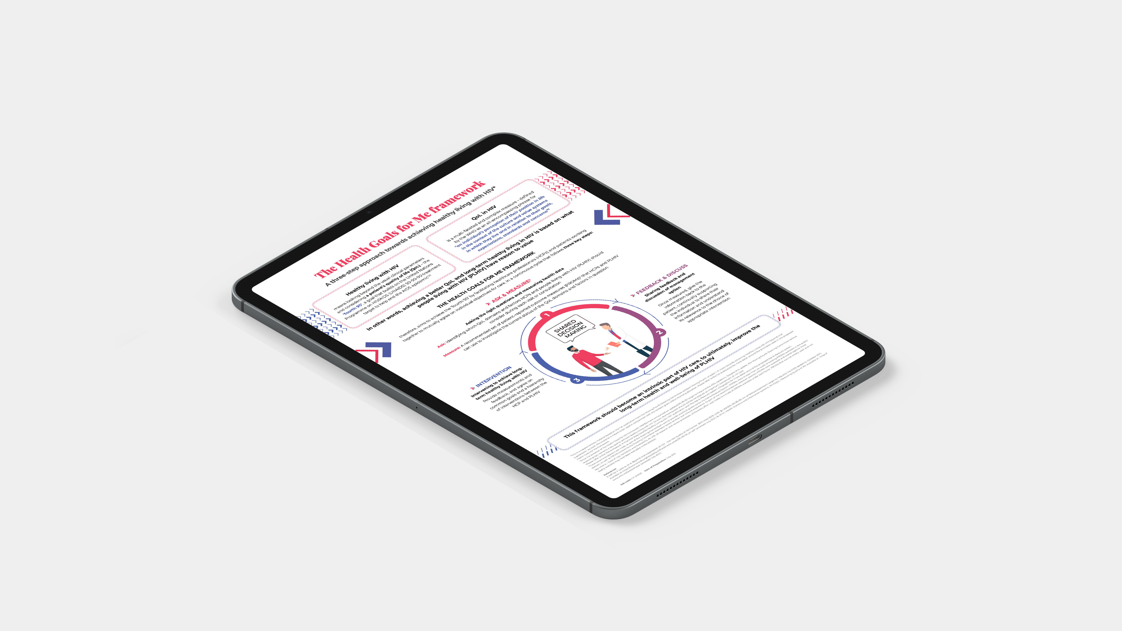 Black tablet displaying ‘Health Goals for Me’ framework infographic on screen