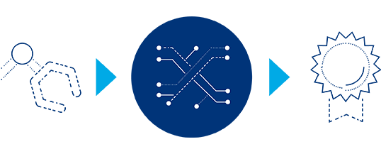 automazione automazione