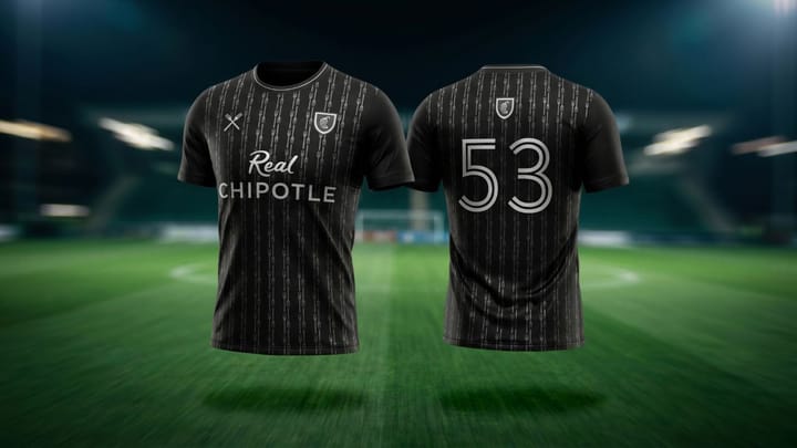 FoodWireDaily — Chipotle jumps into World Cup action with BOGO promo