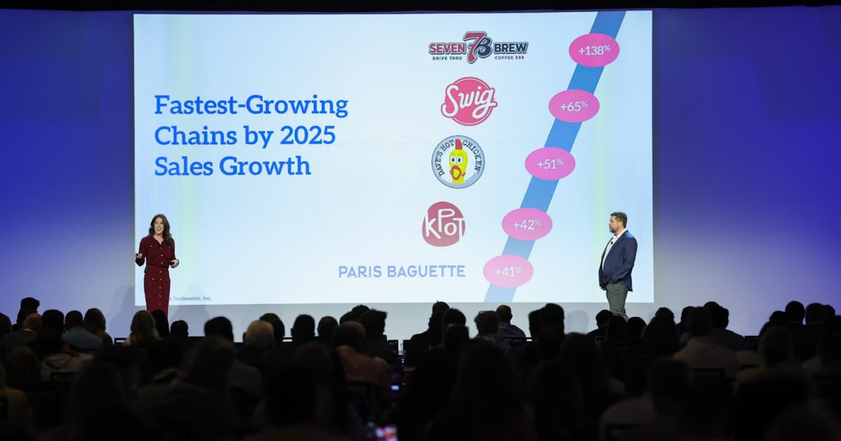 The trends shaping restaurants in 2026