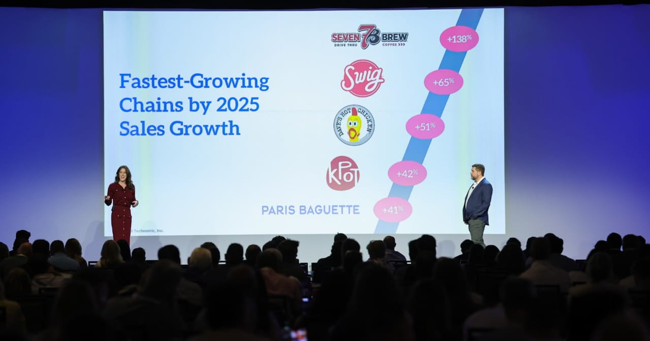 The trends shaping restaurants in 2026