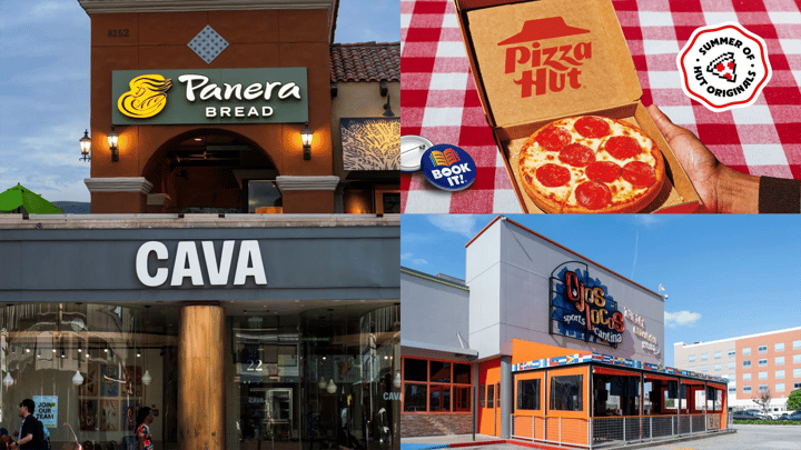Trending this week: A look at restaurant chains’ World Cup promotions