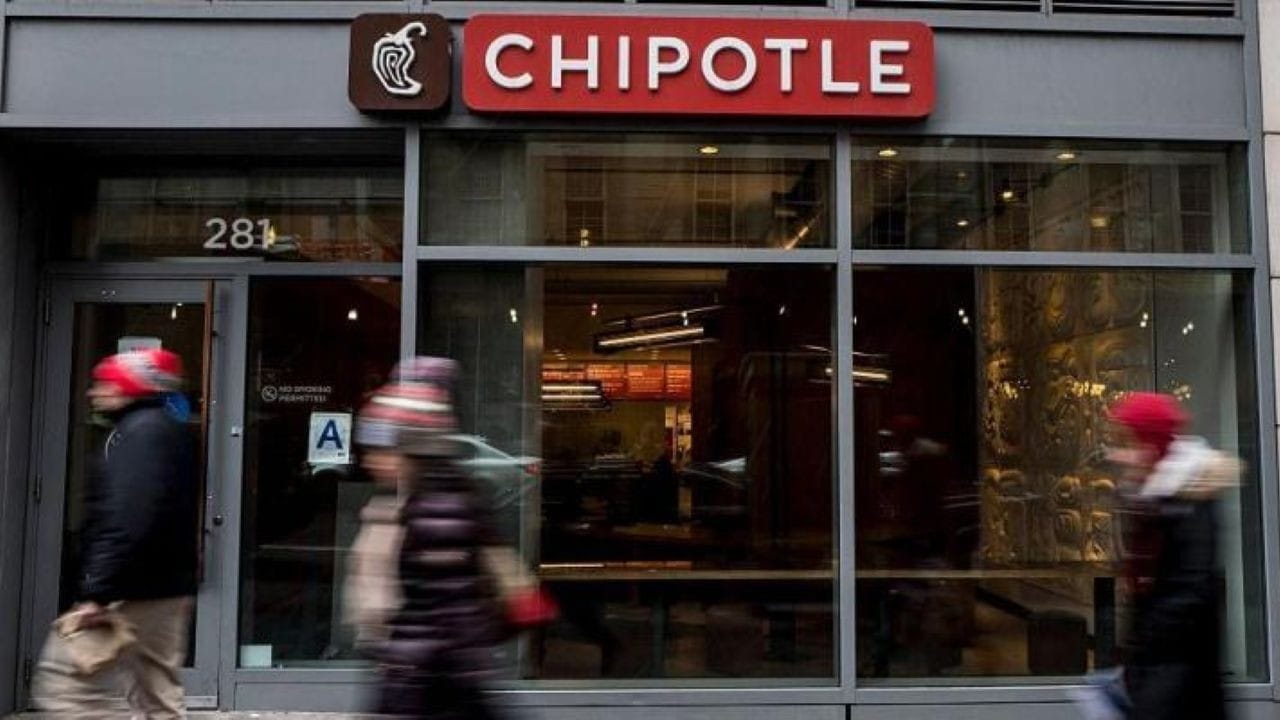 FoodWireDaily — Chipotle swings positive after a tough 2025
