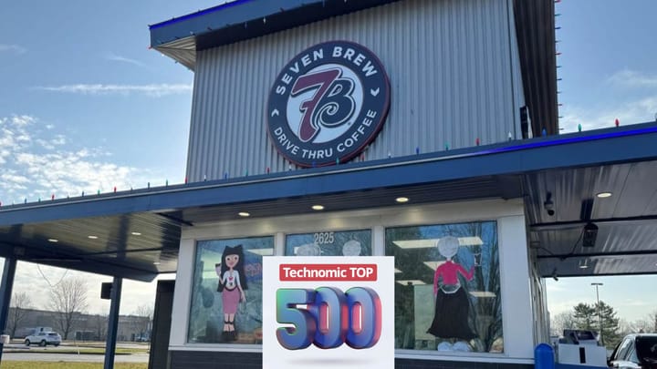 2026 Top 500 countdown: Restaurant chains No. 51 - No. 100