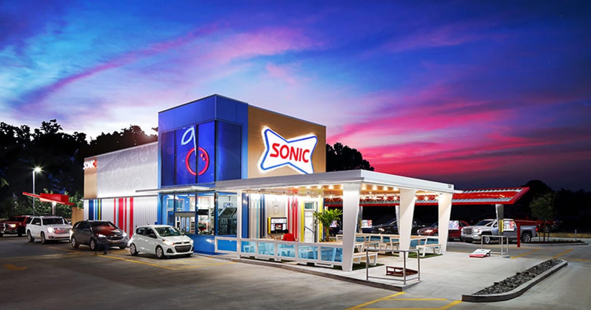 The Top 10 limited-service Burger restaurant chains in the U.S.