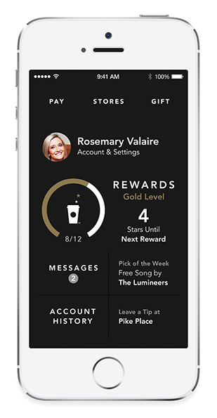 How four leading restaurant brands are tackling tech