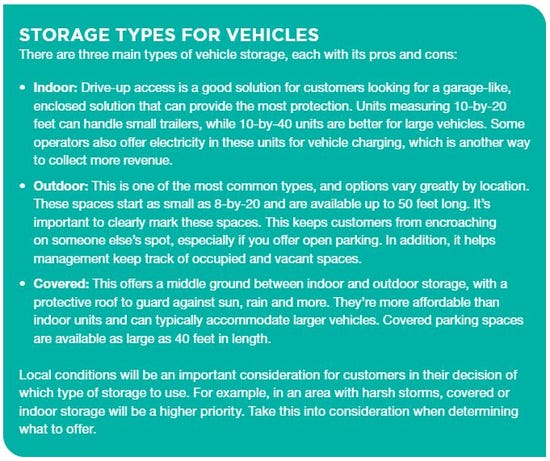 Types of Vehicle Storage