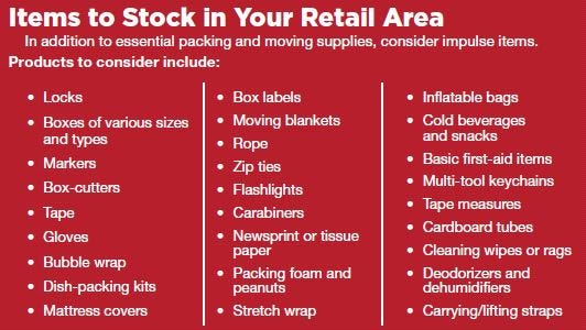Items to stock in a self-storage retail store***